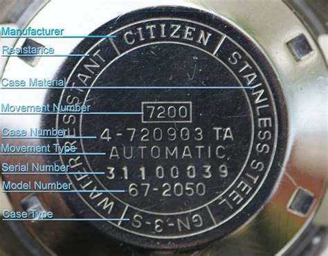 are there fake echo citizen watches|citizen watch serial number meaning.